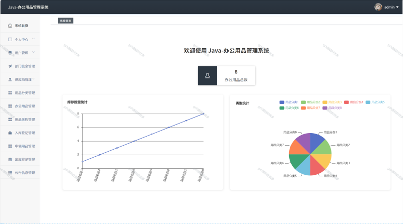基于Java办公用品管理系统-源码好优多