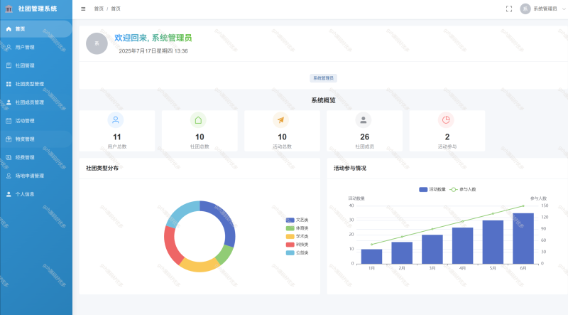 基于社团管理系统（Vue3）-源码好优多