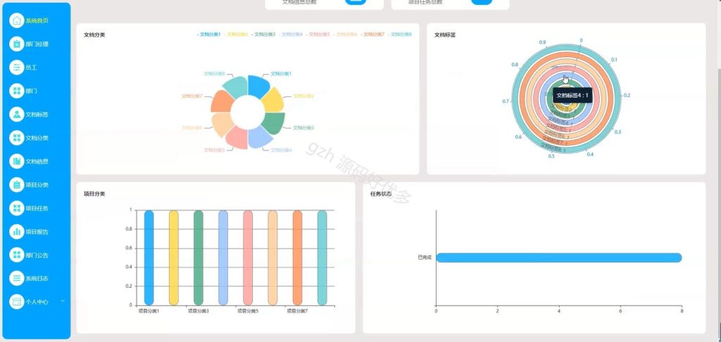 基于SpringBoot的OA办公系统-源码好优多