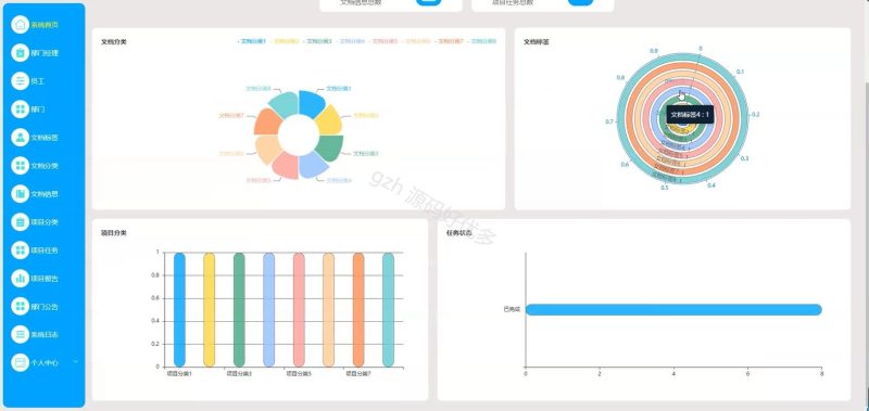 基于SpringBoot的OA办公系统-源码好优多
