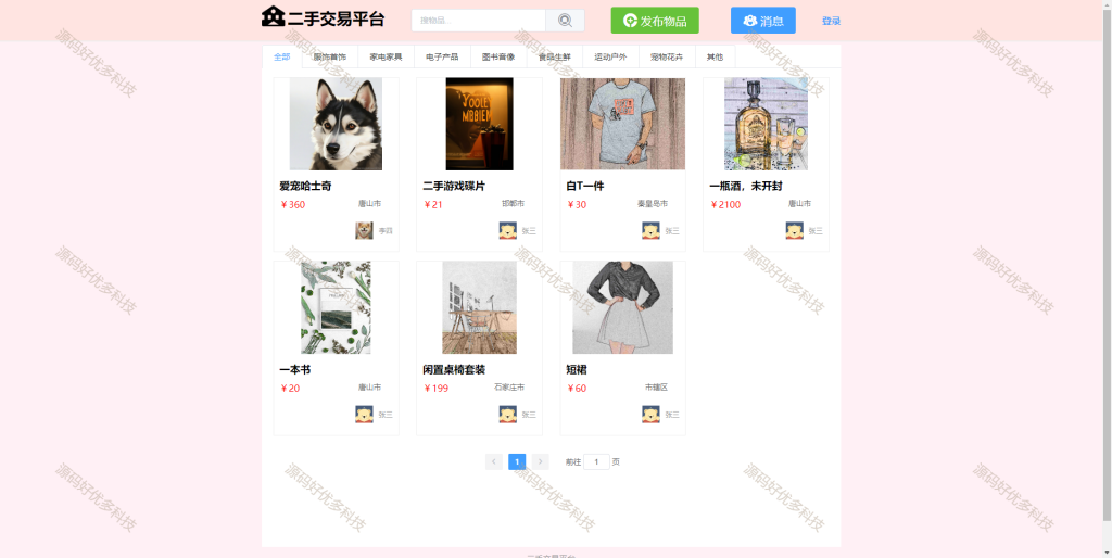 图片[3]-基于Java SpringBoot二手物品交易平台-源码好优多