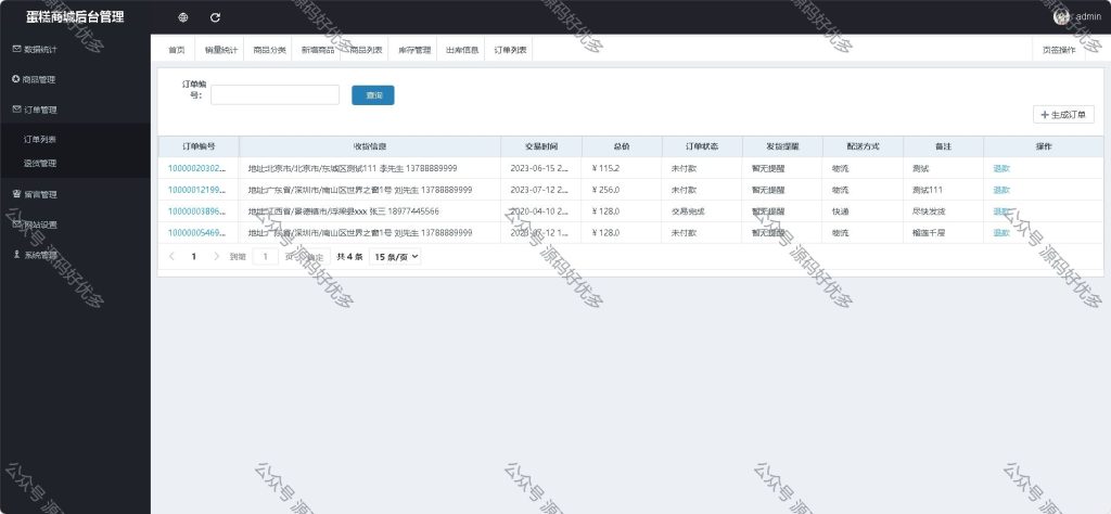 基于Java Springboot购物商场或蛋糕商城-源码好优多