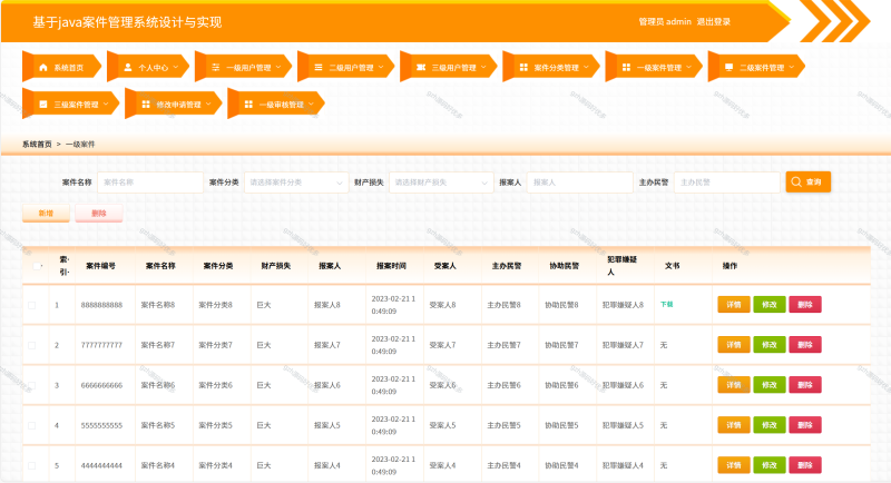 案件管理系统-源码好优多