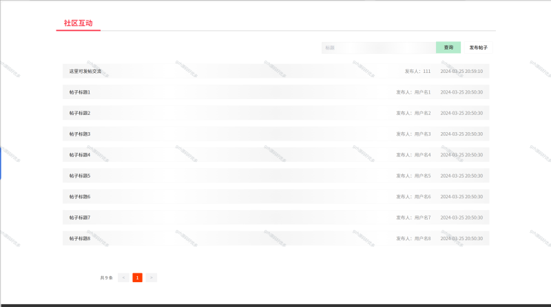 基于Java动漫交流与推荐平台-源码好优多