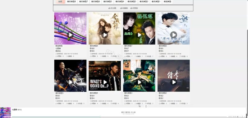 基于Java+vue的KTV点歌系统-源码好优多