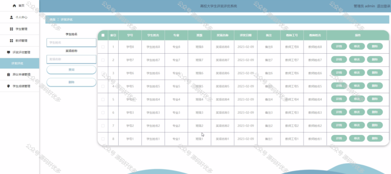 基于Java Springboot高校大学生评奖评优系统-源码好优多
