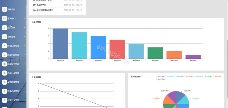 基于Java springboot夏令营系统的设计与实现-源码好优多