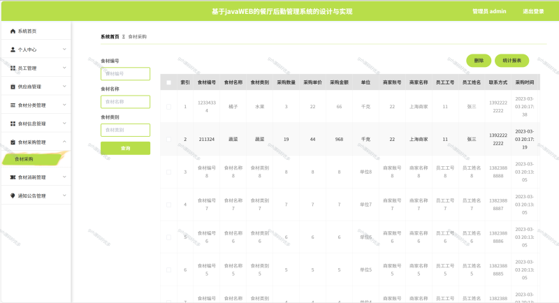 餐厅后勤管理系统-源码好优多