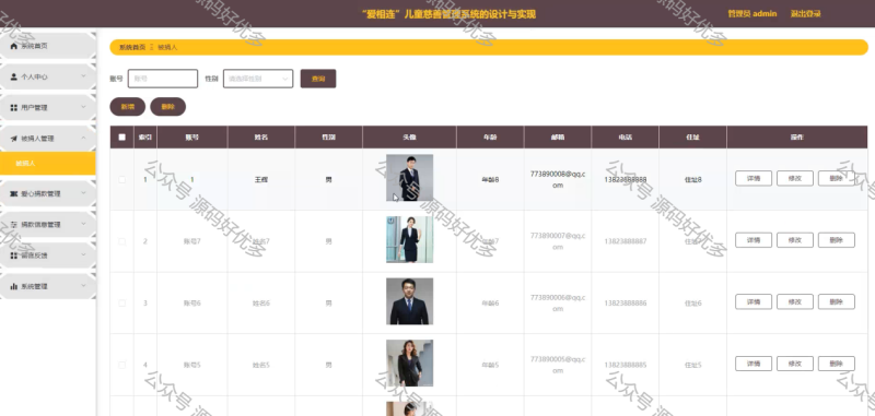 基于java的儿童慈善管理系统-源码好优多