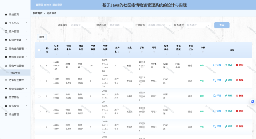 社区疫情物资管理系统-源码好优多