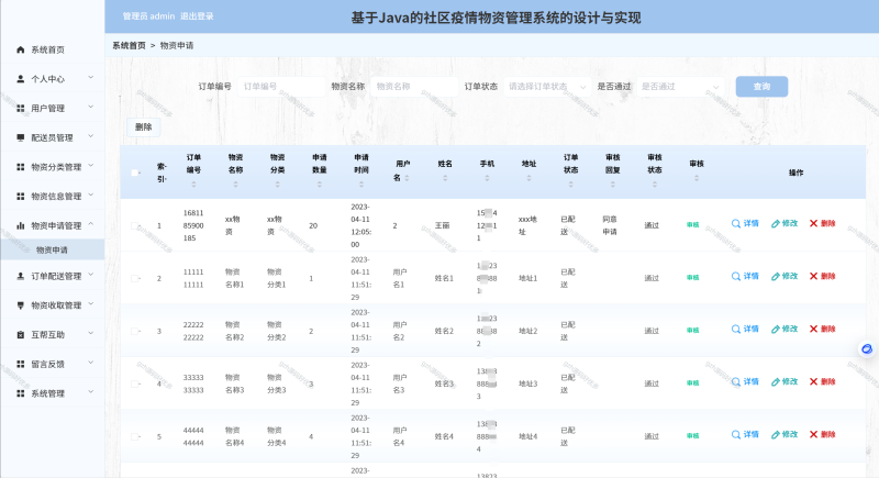 社区疫情物资管理系统-源码好优多