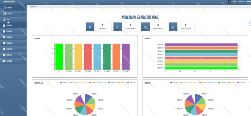 基于Java Springboot在线投票系统-源码好优多