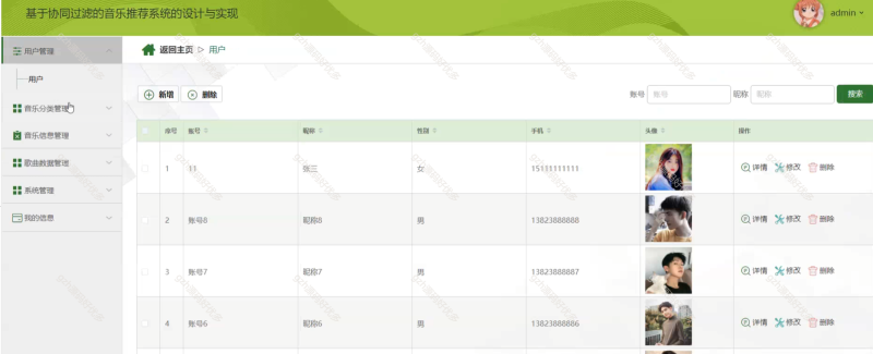 基于Python的协同过滤音乐推荐系统-源码好优多