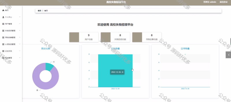 基于java Springboot高校失物招领平台-源码好优多