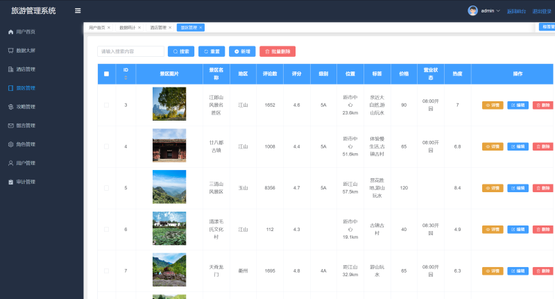 基于Python+Vue3的旅游推荐管理系统-源码好优多