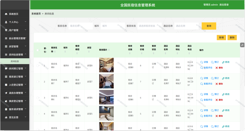 基于Python+Django的民宿酒店公寓管理系统+LW+PPT-源码好优多