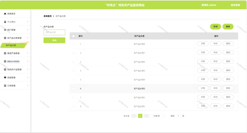 基于Python+Django的农产品销售商城系统+LW+PPT-源码好优多
