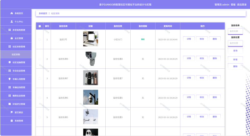 基于Python+Django的智慧社区可视化平台+LW+PPT-源码好优多