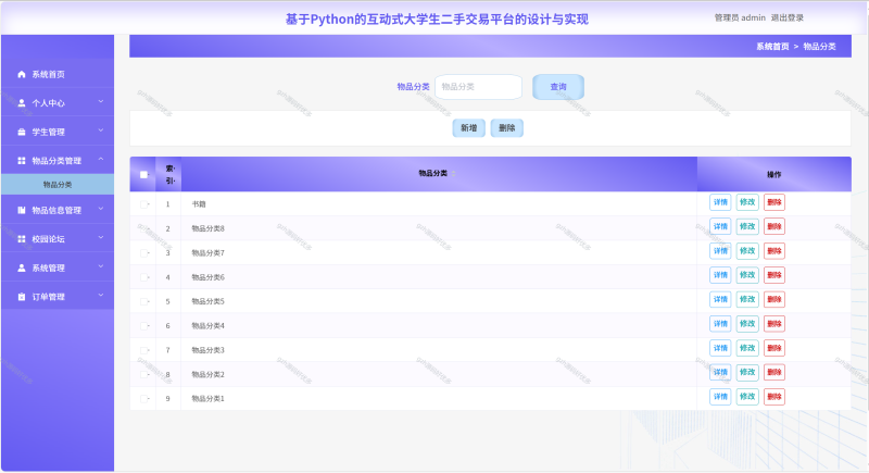 基于Python+Django的大学生二手交易系统+LW+PPT-源码好优多