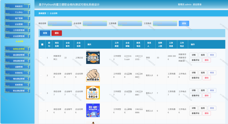 基于Python+Django的职业倾向测试可视化系统+LW+PPT-源码好优多