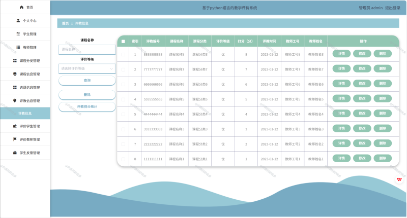 基于Python+Django的教学评价系统-源码好优多