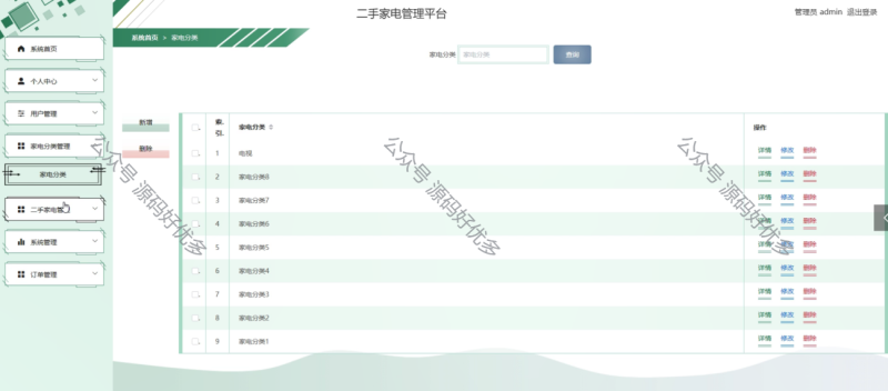 基于Java Springboot二手家电管理平台-源码好优多