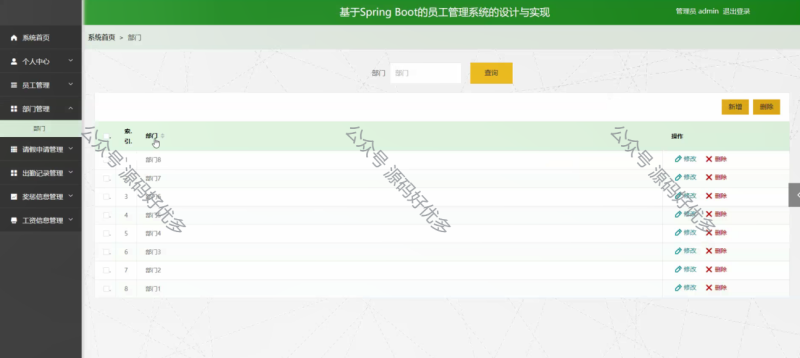 基于Java Springboot员工管理系统-源码好优多