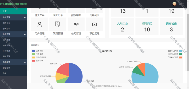 基于Java Springboot人才招聘系统-源码好优多