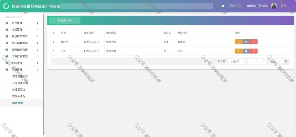 基于Java Springboot旅游信息推荐系统-源码好优多