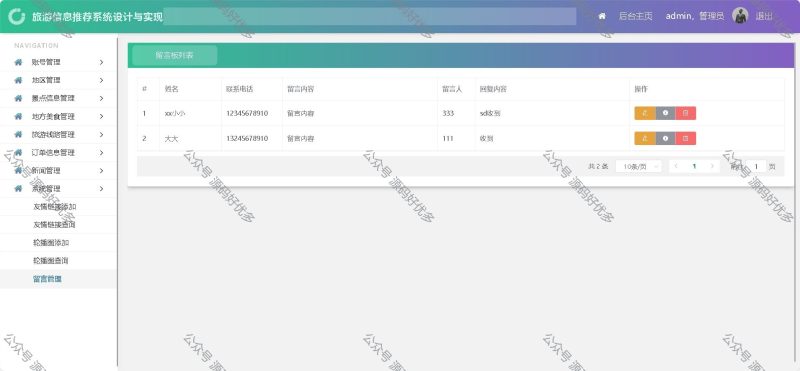 基于Java Springboot旅游信息推荐系统-源码好优多