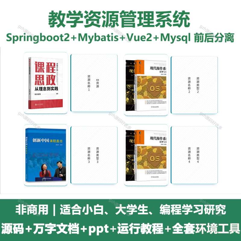 教学资源管理系统-源码好优多