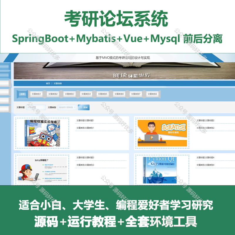 基于Java Springboot考研论坛系统-源码好优多