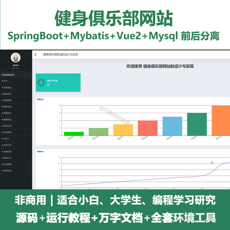 基于Java Springboot健身俱乐部网站系统-源码好优多