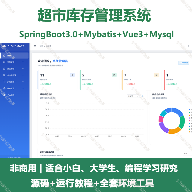 超市库存管理系统-源码好优多