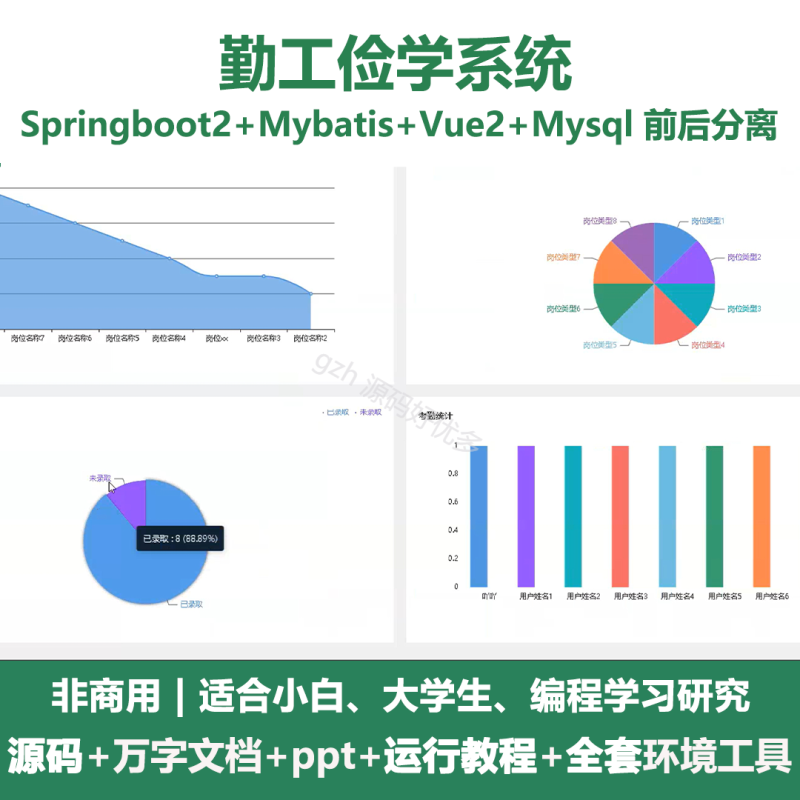勤工俭学系统+LW+PPT-源码好优多
