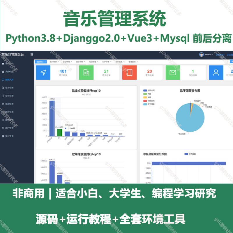 基于Python+Vue3的音乐管理系统-源码好优多