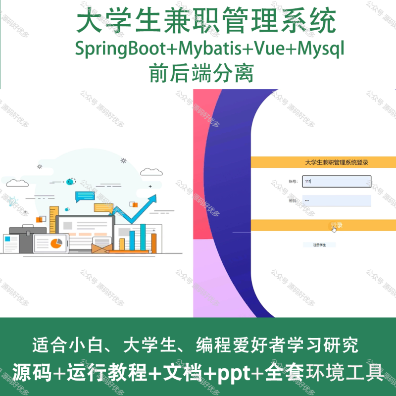 基于Java Springboot大学生兼职管理系统-源码好优多