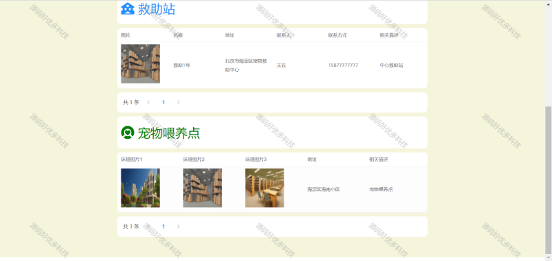 基于Java+SpringBoot宠物管理系统-源码好优多