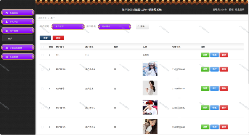 基于Python+Django的协同过滤算法的小说推荐系统+LW+PPT-源码好优多