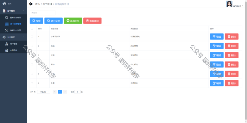 基于Java图书馆管理系统-源码好优多