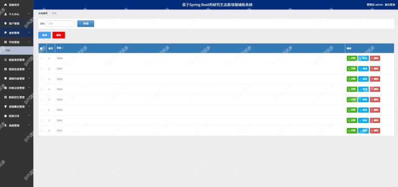 基于Java springboot研究生志愿填报辅助系统-源码好优多