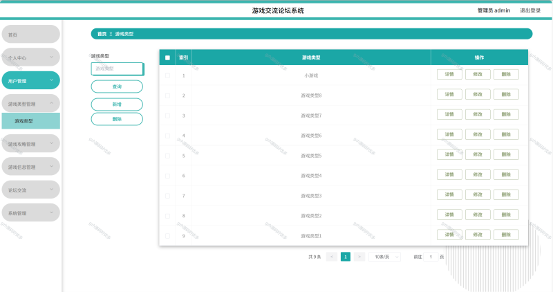 基于Python+Django的游戏交流论坛+LW+PPT-源码好优多