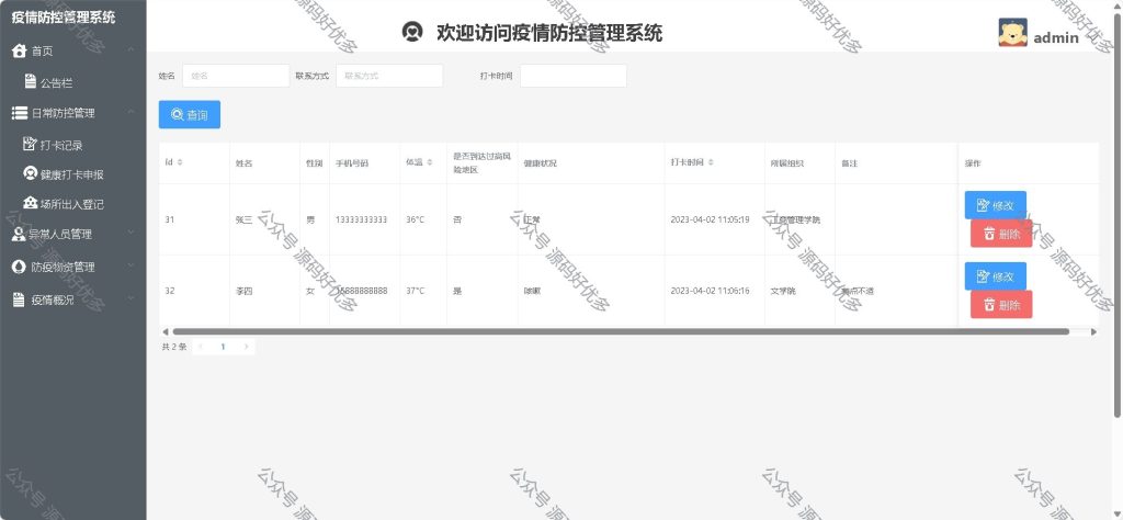 基于Java疫情防控管理系统-源码好优多