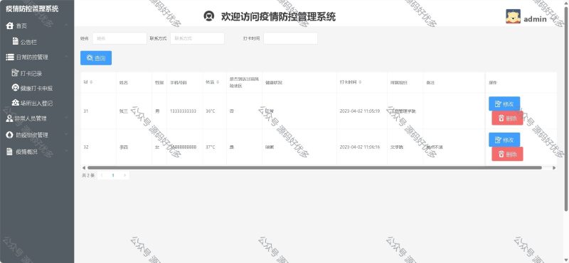 基于Java疫情防控管理系统-源码好优多