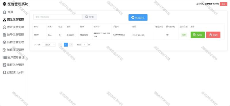 基于Java+SpringBoot+Vue前后端分离医院管理系统-源码好优多