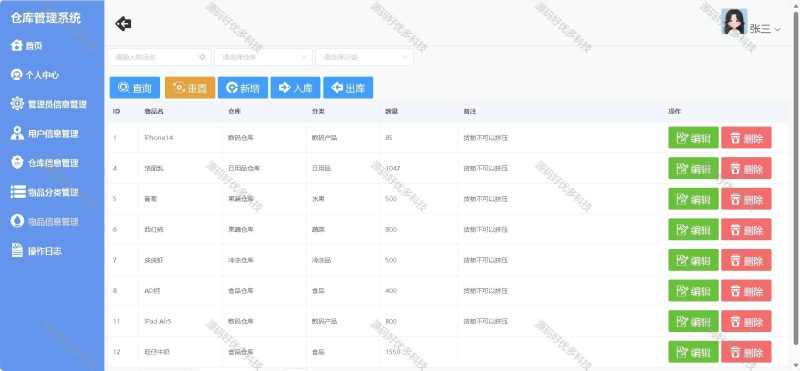 基于Java+SpringBoot+Vue前后端分离仓库管理系统-源码好优多