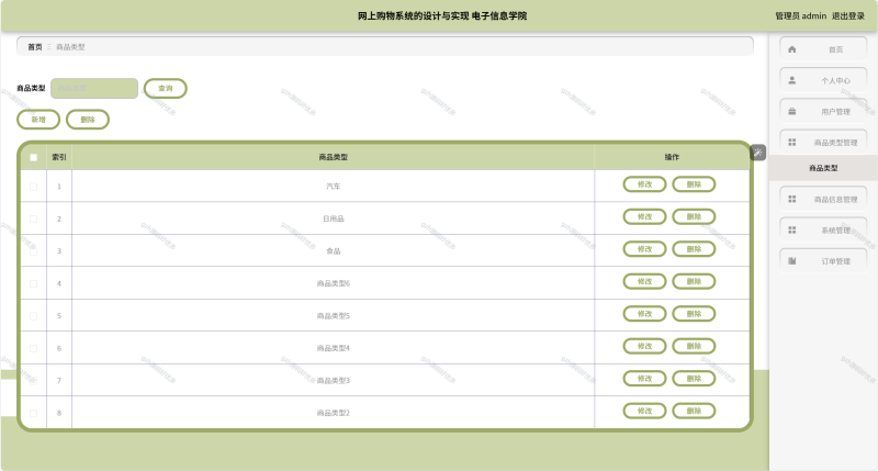 基于Python+Django的电商购物销售系统+LW+PPT-源码好优多