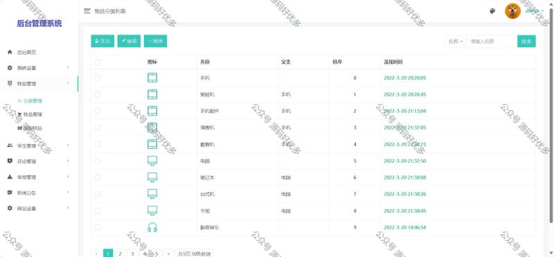 基于Java校园二手交易平台-源码好优多