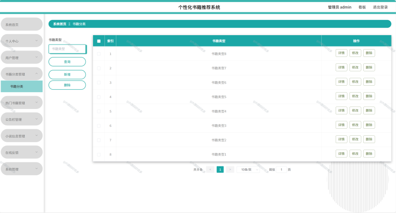 基于Python+Flask的个性化书籍推荐系统+LW+PPT-源码好优多