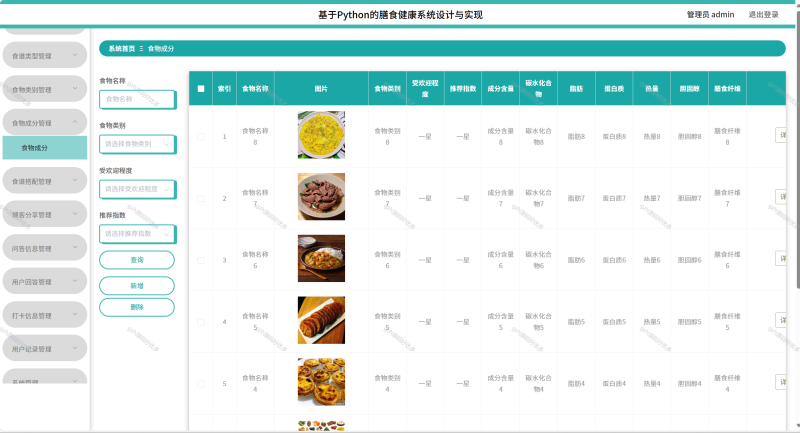 基于Python+Flask的膳食健康系统-源码好优多